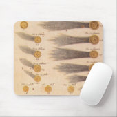 Tapis De Souris Comètes par Stanislaw Lubieniecki, Astronomie Vint (Avec souris)