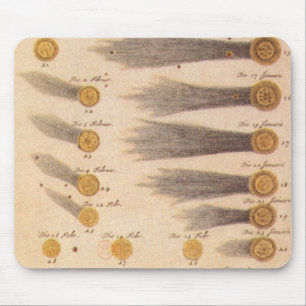 Tapis De Souris Comètes par Stanislaw Lubieniecki, Astronomie Vint