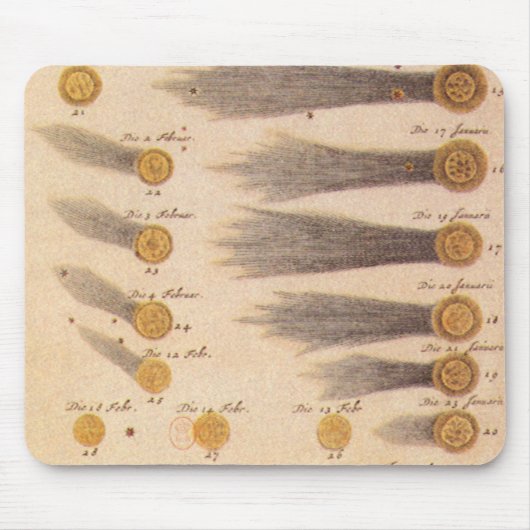 Tapis De Souris Comètes par Stanislaw Lubieniecki, Astronomie Vint (Devant)