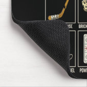 Tapis De Souris Comment Battre le Canada Starter Pack Drôle de Hoc (Coin)