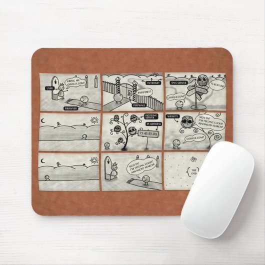 Tapis De Souris Comment travaux d'Internet (Avec souris)