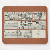 Tapis De Souris Comment travaux d'Internet (Devant)