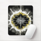 Tapis De Souris Compas spirituel (Avec souris)