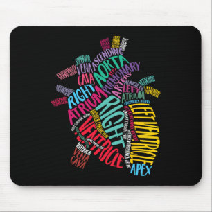 Tapis De Souris Conception Anatomique Cardiaque Cardiovasculaire I