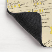 Tapis De Souris Concord, Prospect Hill (Coin)