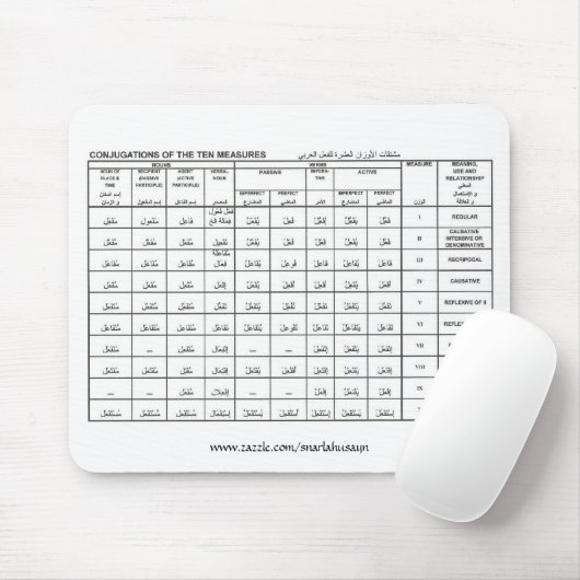 Tapis De Souris conjugaisons des dix mesures, www.zazzle.co… (Avec souris)
