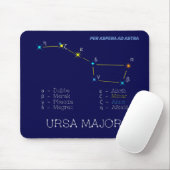 Tapis De Souris Constellation Ursa major (Avec souris)