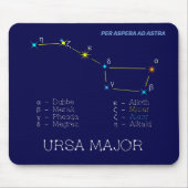 Tapis De Souris Constellation Ursa major (Devant)