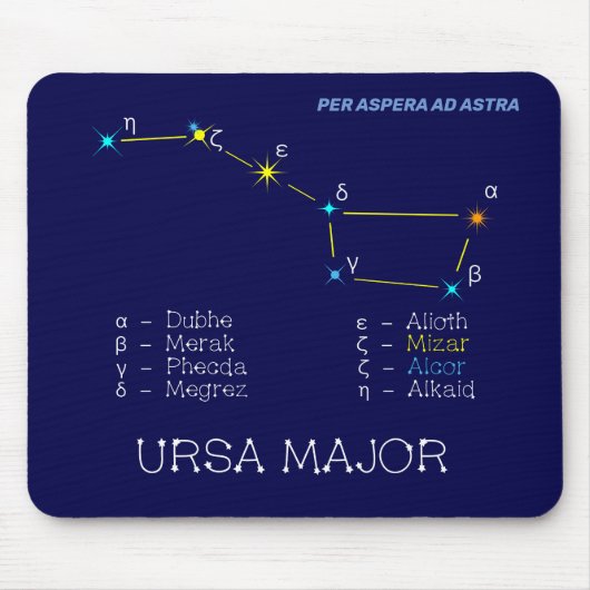 Tapis De Souris Constellation Ursa major (Devant)