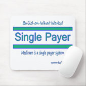 Tapis De Souris Construction sur ce qui fonctionne ! (Avec souris)