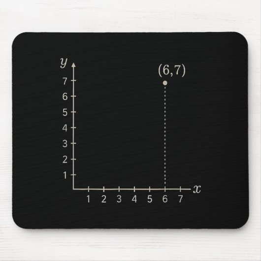 Tapis De Souris Coordinate (6,7) Funny Math Teacher 67 Cartesian G (Devant)