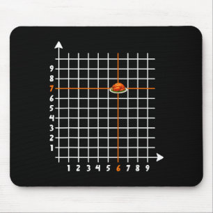 Tapis De Souris Coordonnée (6,7) Prof de maths drôle 6 7 Mème Turk
