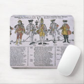 Tapis De Souris Copie et examen des nations (Avec souris)