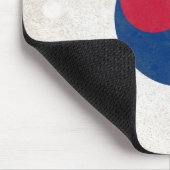 Tapis De Souris Corée du Sud (Coin)