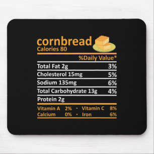 Tapis De Souris Cornbread Nutrition Alimentation Thanksgiving Cost