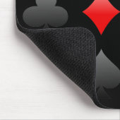 Tapis De Souris Costumes de carte de nerf de boeuf/tisonnier : Art (Coin)