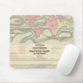 Tapis De Souris Courants océaniques et bassins fluviaux (Avec souris)