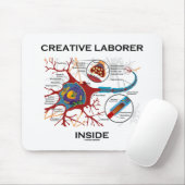 Tapis De Souris Creative Laborer Inside (Neuron / Synapse) (Avec souris)