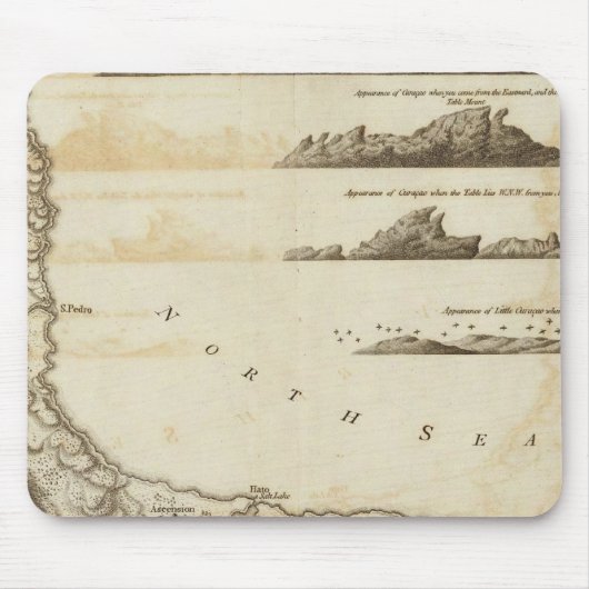 Tapis De Souris Curaçao (Devant)