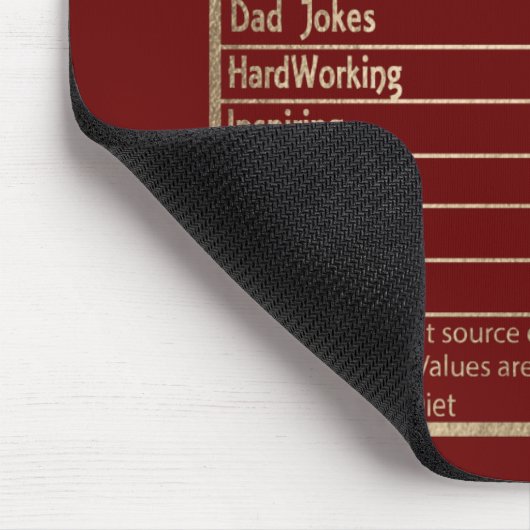 Tapis De Souris daddy nutritional facts father's day mouse pad (Coin)