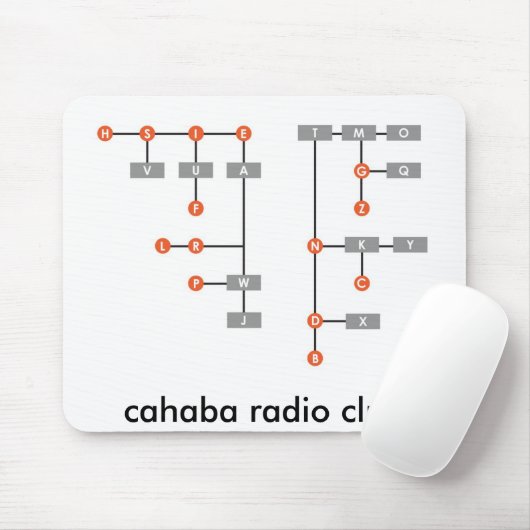 Tapis de souris de code Morse (Avec souris)