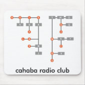 Tapis de souris de code Morse (Devant)