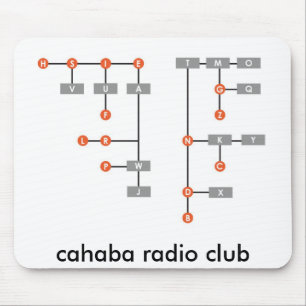 Tapis de souris de code Morse