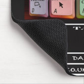 Tapis de souris de DANTV (Coin)