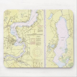Tapis de souris de diagramme de FL de la rivière