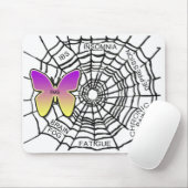 TAPIS DE SOURIS DE FMS (Avec souris)