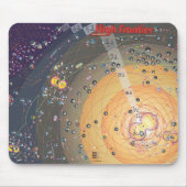 Tapis de souris de frontière élevée (Devant)