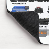 Tapis de souris de la collection de trains PTW (Coin)