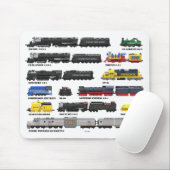 Tapis de souris de la collection de trains PTW (Avec souris)