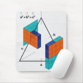 Tapis de souris de maths théorème de Pythagore 3D (Avec souris)