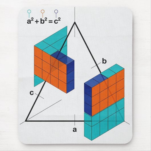 Tapis de souris de maths théorème de Pythagore 3D (Devant)