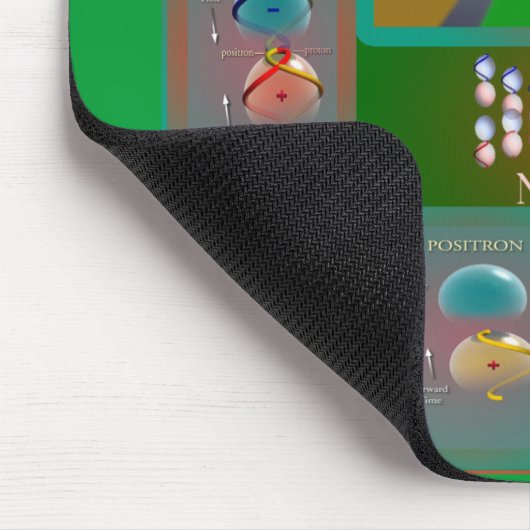 Tapis de souris de modèle de physique d'éther (Coin)