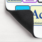 Tapis de souris de professeur de Sciences (Coin)