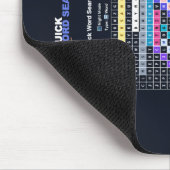 Tapis de souris de recherche de mots rapide Mode N (Coin)