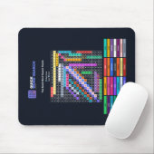 Tapis de souris de recherche de mots rapide Mode N (Avec souris)