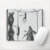 Tapis De Souris Décharge électrique des corps (Avec souris)