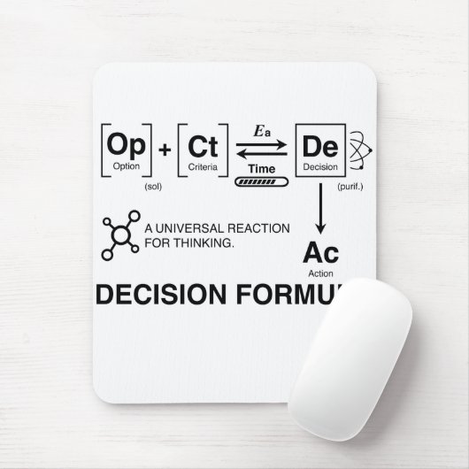 TAPIS DE SOURIS DECISION_FORMULA (Avec souris)