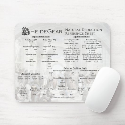 Tapis De Souris Déduction Mousepad (Avec souris)