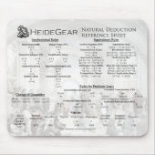 Tapis De Souris Déduction Mousepad (Devant)