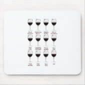 Tapis De Souris Dégustation de vin (Devant)