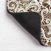 Tapis De Souris Dentelle Blanche Désactivée Sur Le Panier De Souri (Coin)