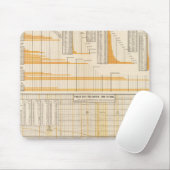 Tapis De Souris Dette nationale (Avec souris)