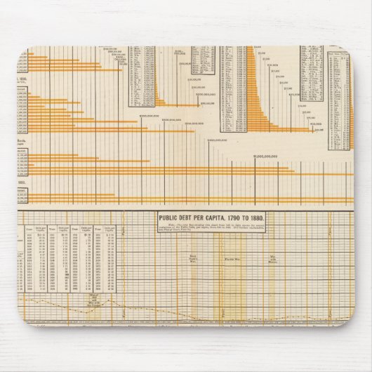 Tapis De Souris Dette nationale (Devant)