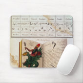 Tapis De Souris Deux pages 'des mages (Avec souris)
