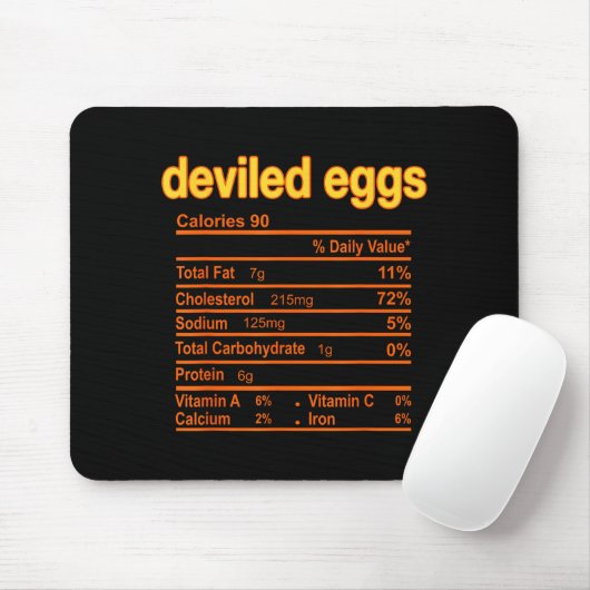 Tapis De Souris Deviled Egg Nutrition Facts Funny Thanksgiving Chr (Avec souris)