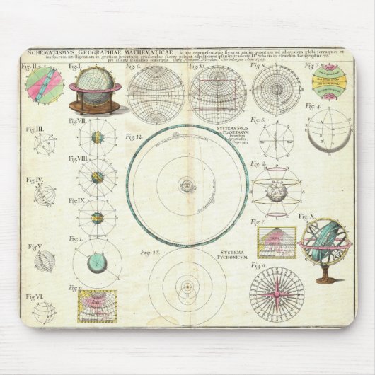 Tapis De Souris Diagramme 1753 de système solaire d'héritiers de (Devant)